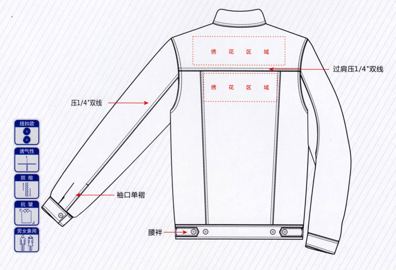 春秋季长袖夹克工作服纯棉ZHFS-JK016
